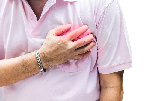 Parada cardiorrespiratória (PCR) extra-hospitalar: é possível predizer se o paciente vai sobreviver? 